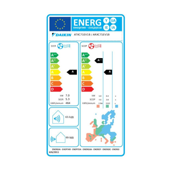 DAIKIN FTXF71E / RXF71E Κλιματιστικό Inverter 24000 BTU
